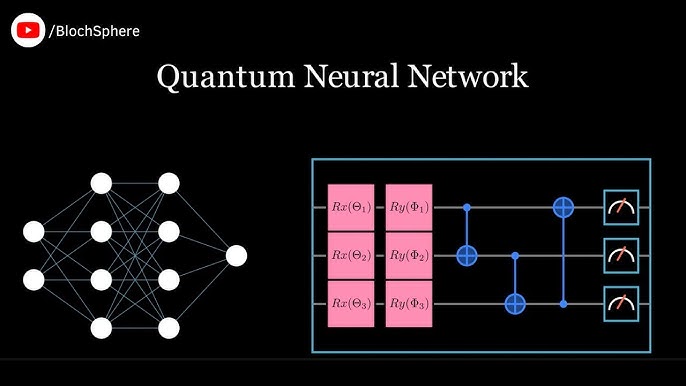 Supervised Learning Diagram